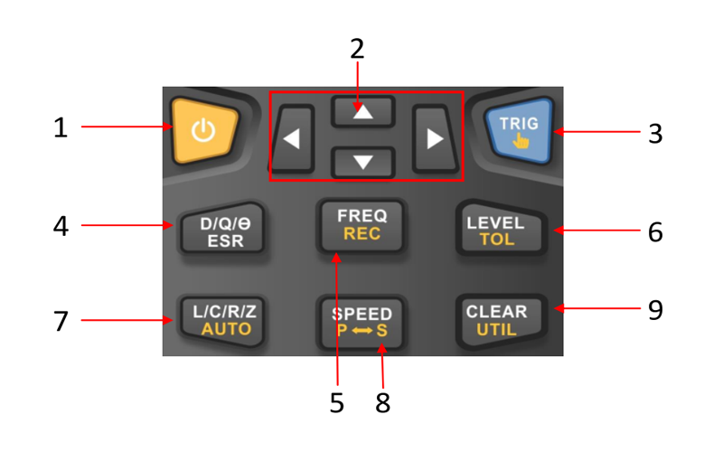 UNI-T UT622E Tragbares LCR-Messgerät