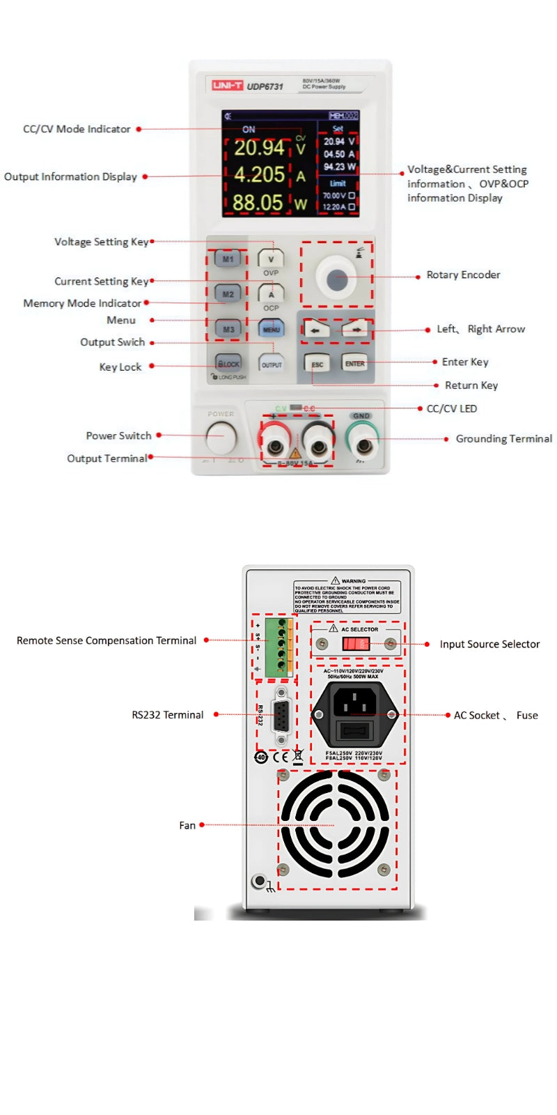 Copy_of_UDP6700_Series_1.jpg