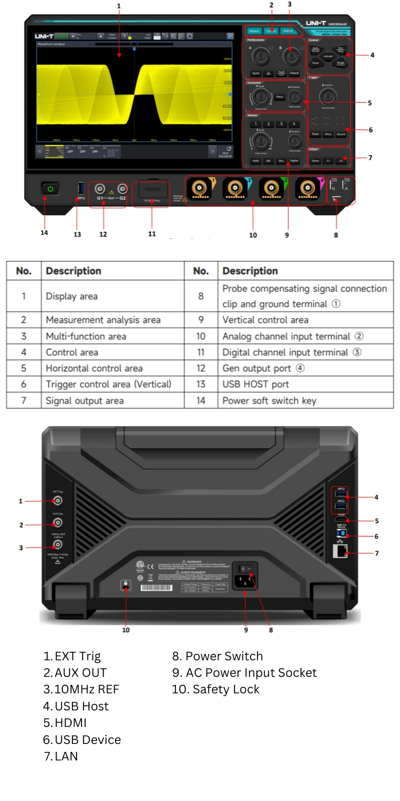 MSO3000HD.jpg