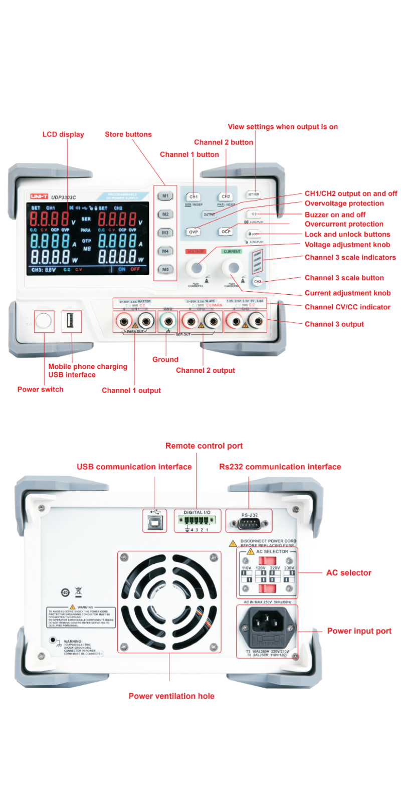 UDP3303c_2.png