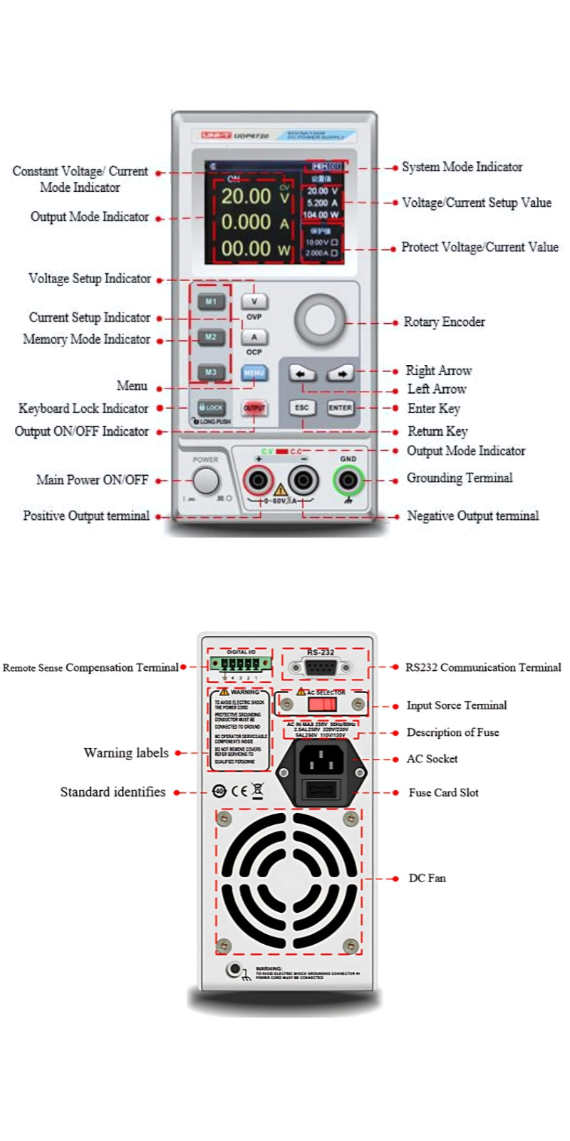UDP6700_Series.jpg