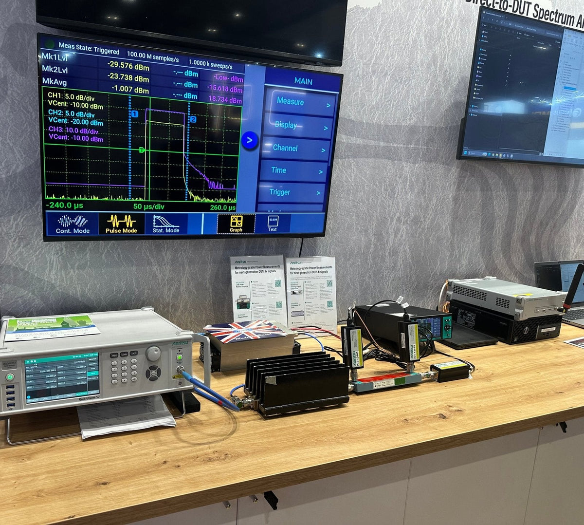One Pulse, Three Sensors: What a Synchronised Power Measurement Reveals About an Amplifier’s Tail