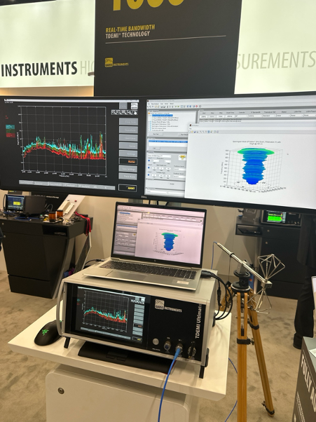 1000 MHz Real-Time: When EMI Measurement Becomes a 3D Map of Electromagnetic Space