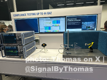 Compliance Testing Up to 44 GHz — And a Robot to Run It