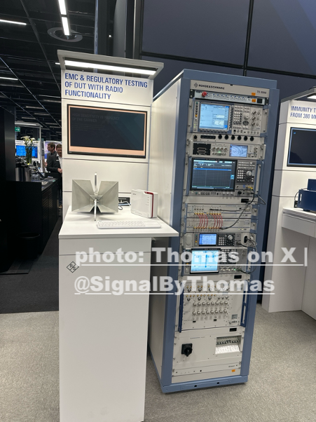 EMC & REGULATORY TESTING OF DUT WITH RADIO FUNCTIONALITY