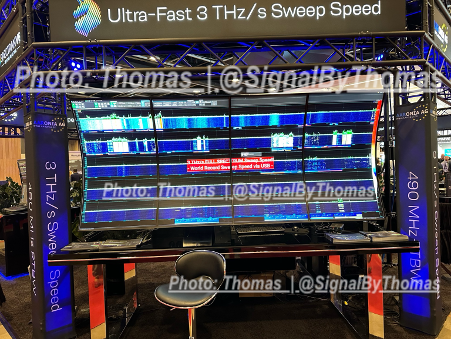 Aaronia AG at a Microwave Show: 3 THz/s Sweep Speed — World Record via USB, and What That Actually Means
