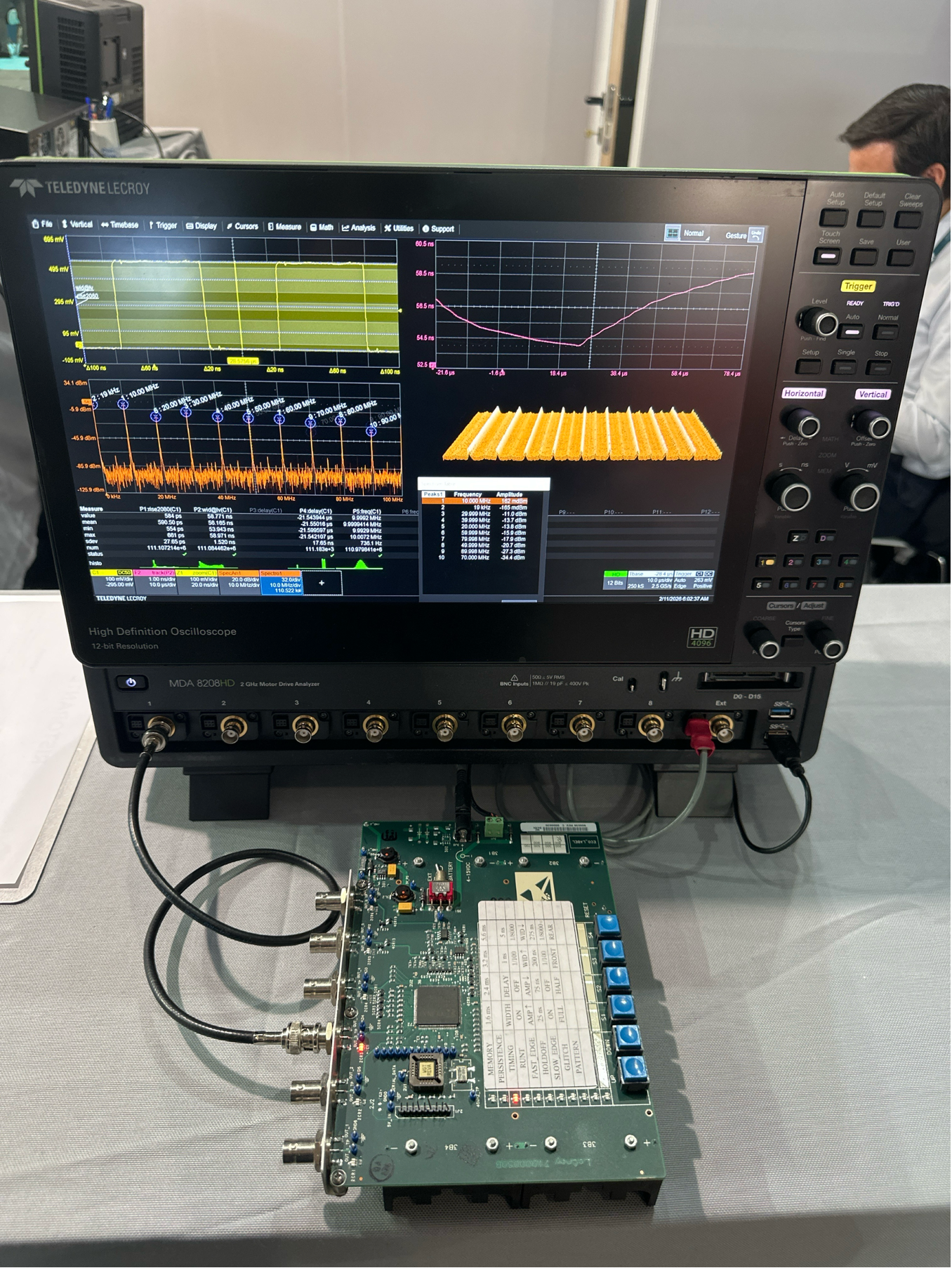 When an Oscilloscope Becomes a Motor Drive Analyzer: The Case for Application-Specific Measurement