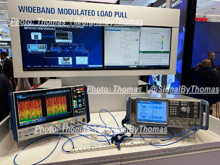 Rohde & Schwarz Wideband Modulated Load Pull: The Test That Deliberately Breaks Your Amplifier