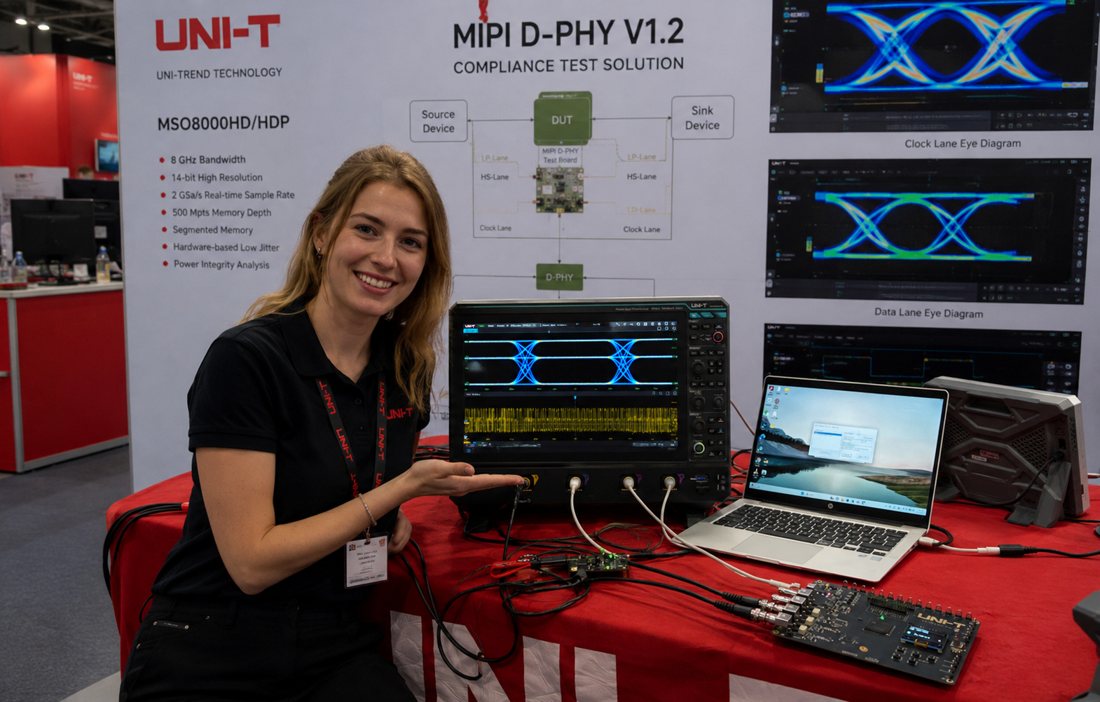 MIPI D-PHY v1.2 Conformance Testing: What Does It Actually Take to Run a Full CTS Demo on the MSO8000HD?
