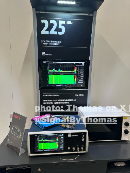 The Microwave Oven on the Test Bench: What 225 MHz Real-Time Bandwidth Is Actually For