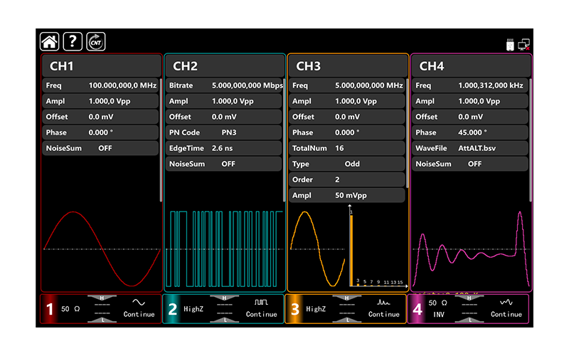 4_channel_output_4_sweep_modes.png