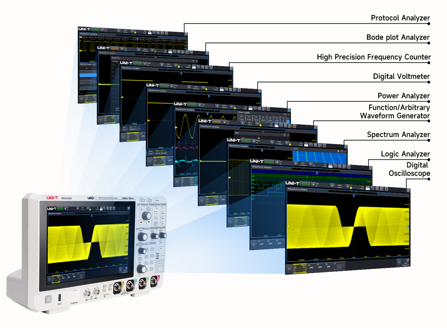 9-in_one_Integrated_Oscilloscope.png