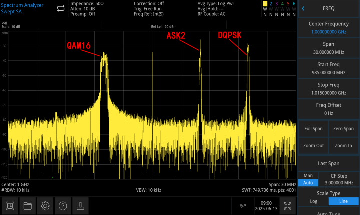 ARB_Modulation_USG5000V.png