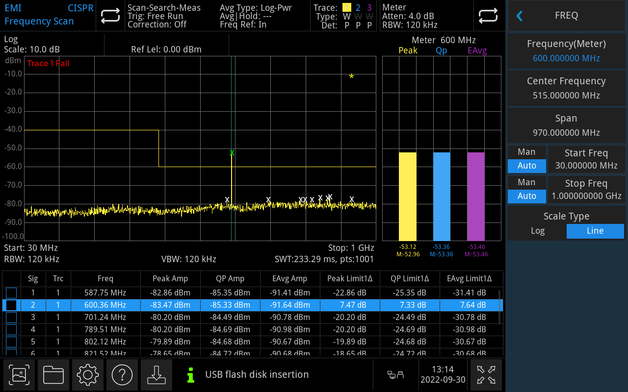 EMI_pre-compliance_d21f205b-da62-4ce5-b6e0-42a6a92028cb.png