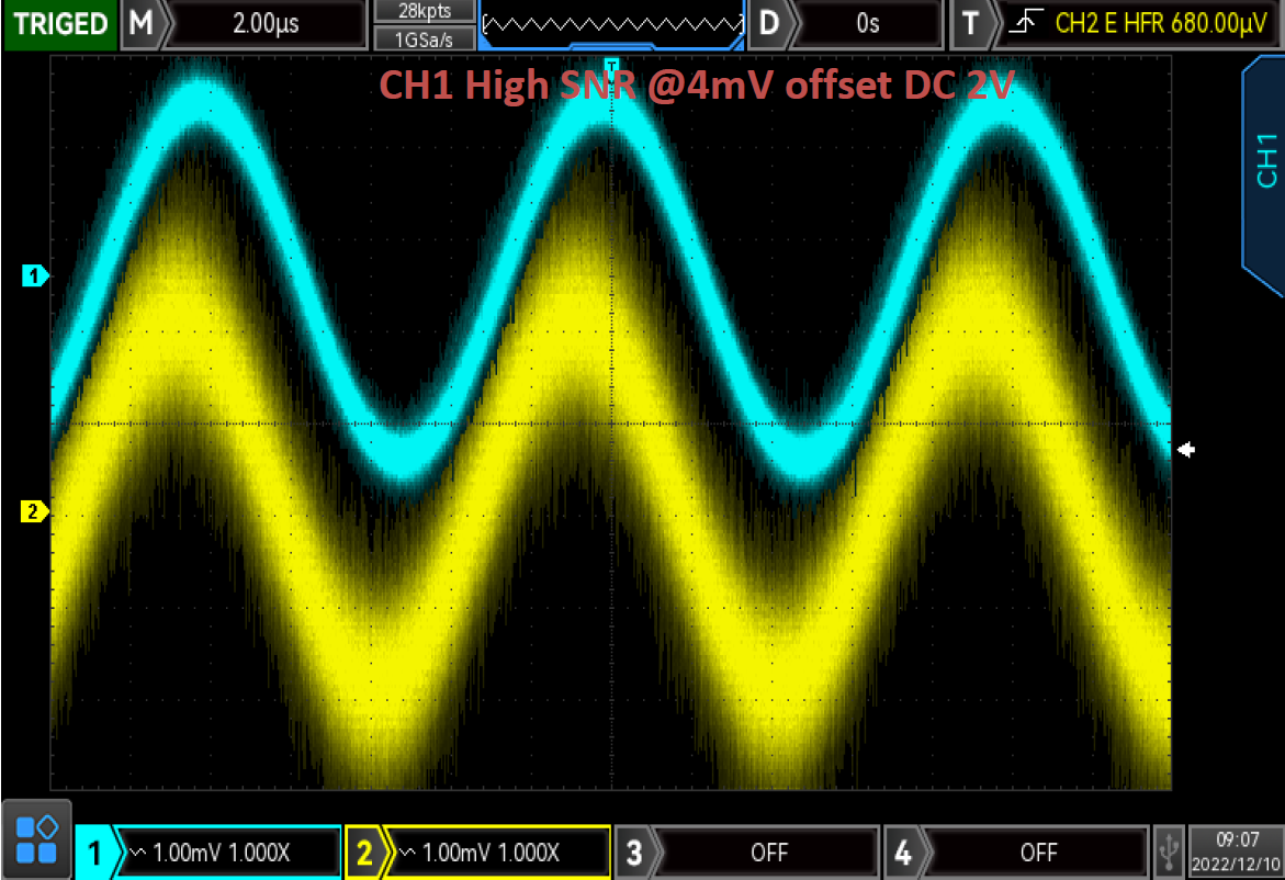 High_signal-to-noise_ratio.png
