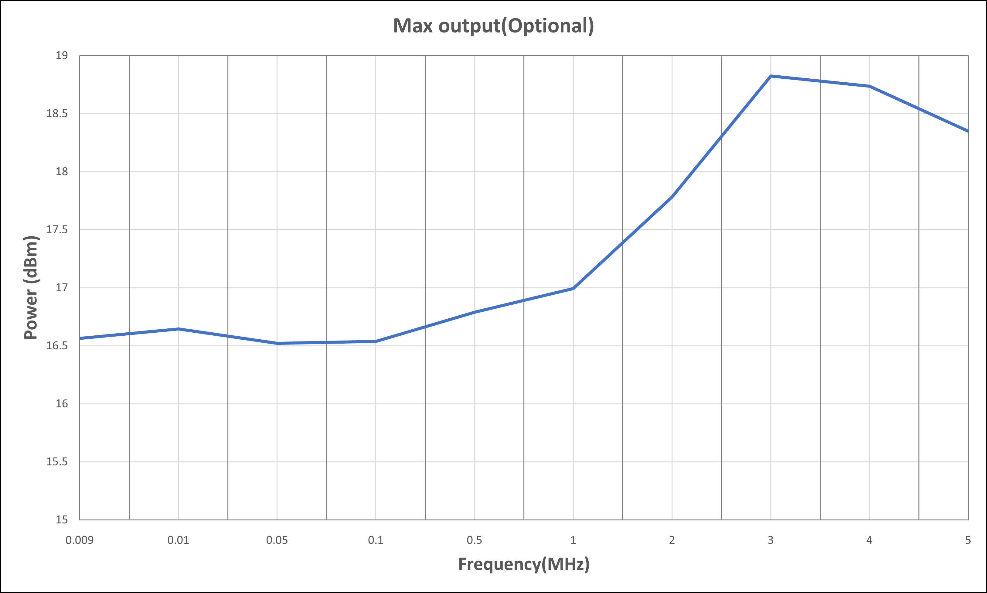 LARGE_USG5000V.png