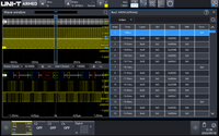 UNI-T MSO3000X-ARINC429