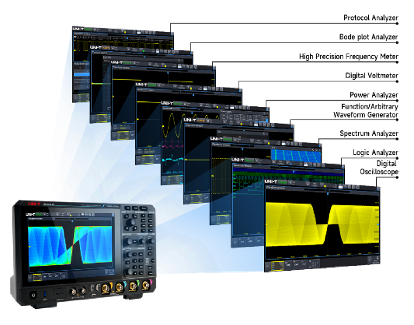 MSO3000X_Versatile_Testing_Equipment.png