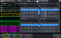 UNI-T MSO5000HD-BND