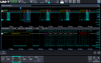 UNI-T MSO5000HD-CANFD