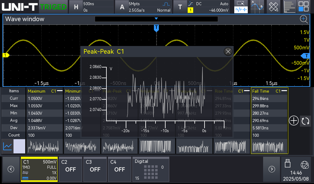 Measurement_Statistics_Trend_Graphs-MSO1000HD.png