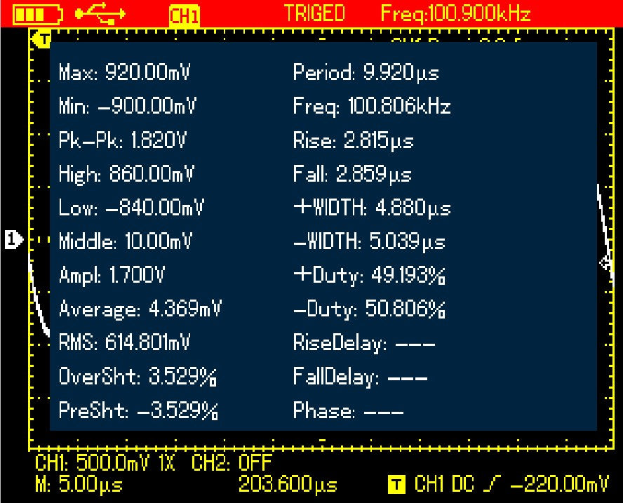More_parameter_measurement_types.jpg