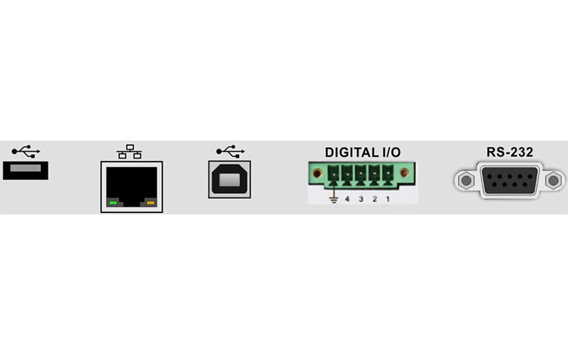 Rich_remote_control_interface.jpg