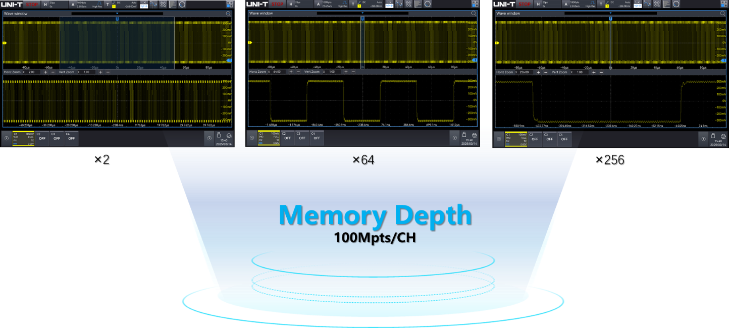 UPO2000HD_2D_Infinite_Zoom.png