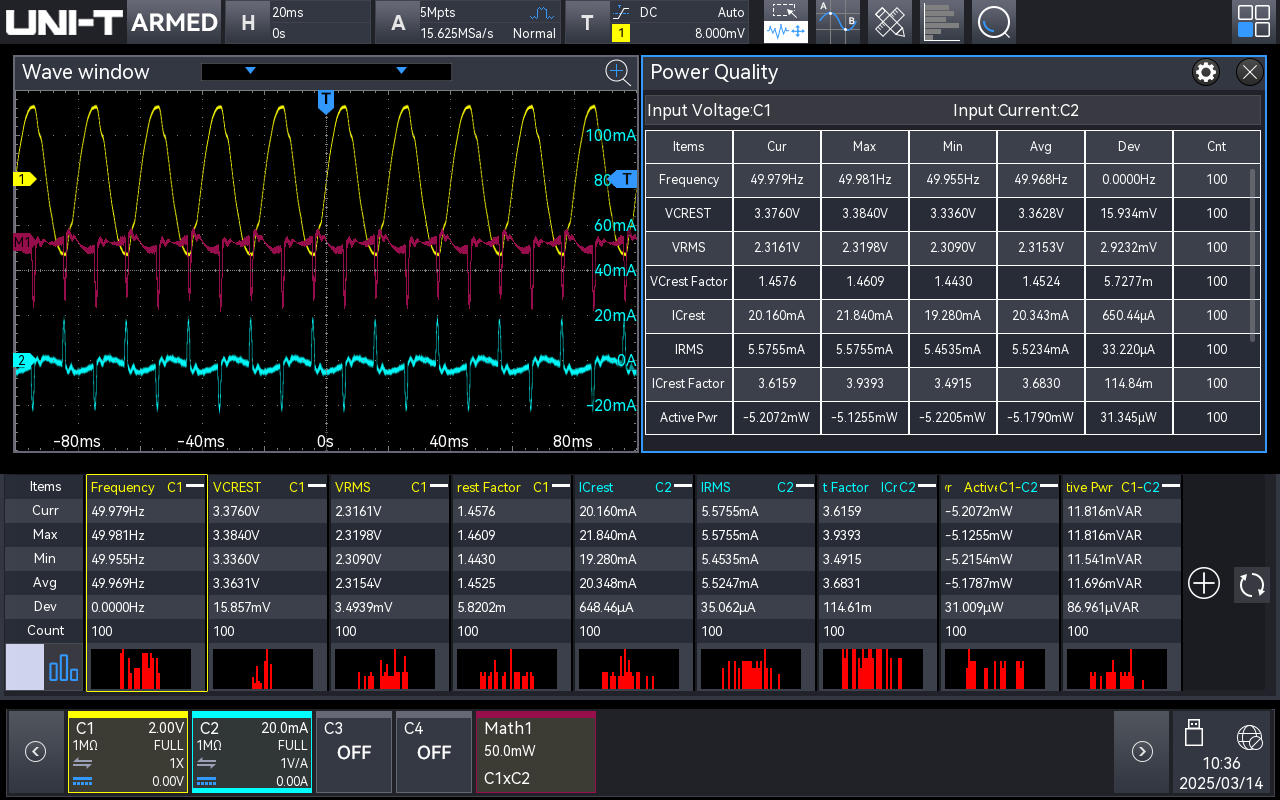 UPO2000HD_Power_Analysis.png