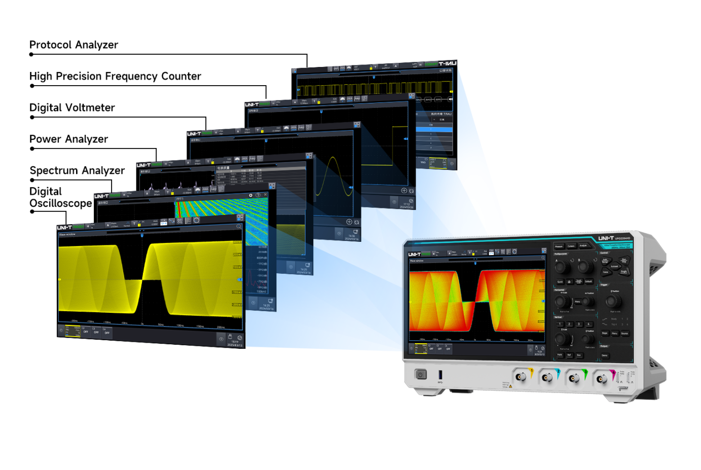UNI-T UPO2074HD high-resolution oscilloscope