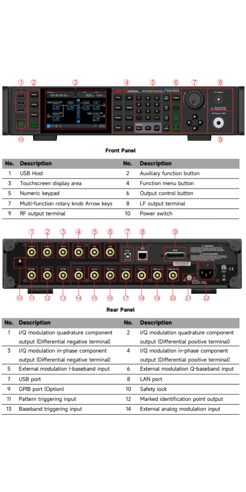 USG5000V.jpg