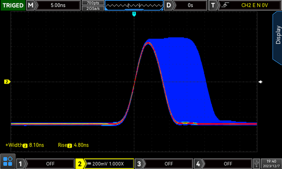 UTG2000X_-_Fast_Edge.png