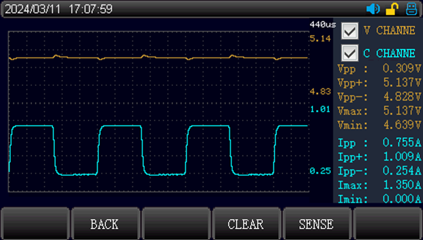 UTL1000_Ripple_measurement_waveform_display.png