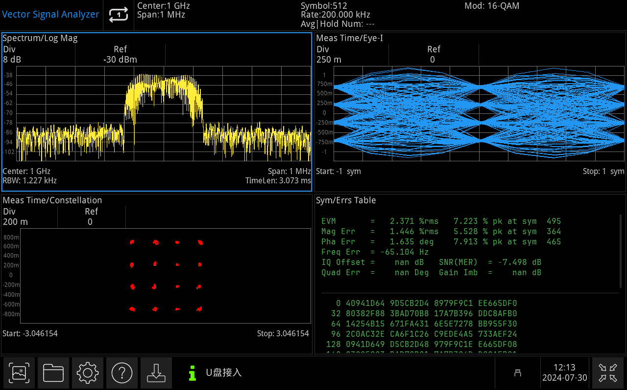UNI-T UTS5000A-VSA 
