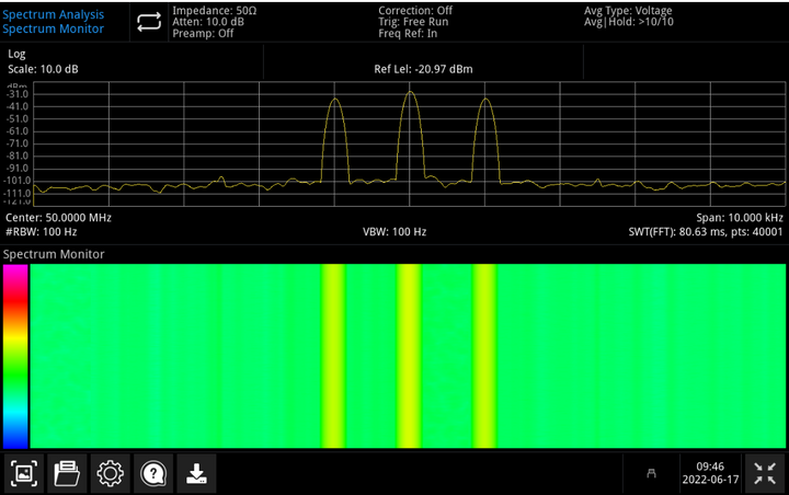 UNI-T UTS5000A-AMK 