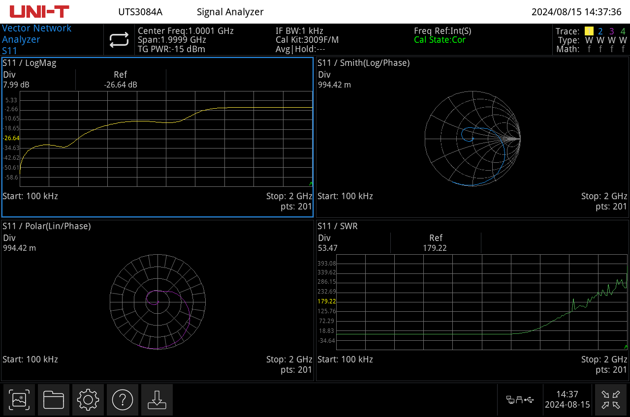VNA_Vector_Network_Analysis.png